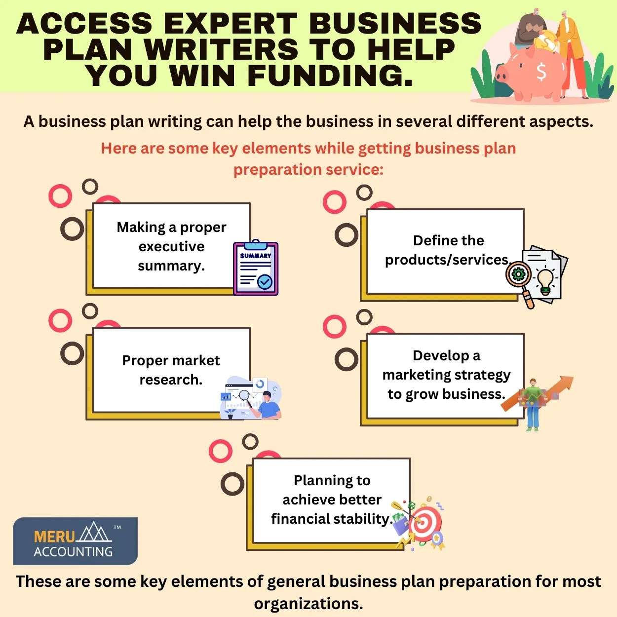 business plan preparation service
